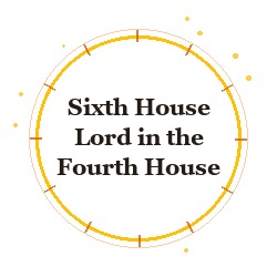 Sixth House Lord in the Fourth House